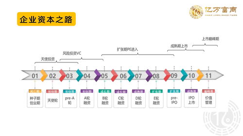 制度管人，用情感留人 企業管理中不可顛倒的辯證法